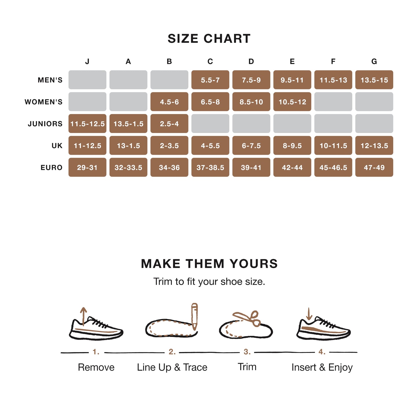 Superfeet COPPER - Cushioning Memory Foam Arch Support Insole - 11.5-13 Men / 12.5-14 Women