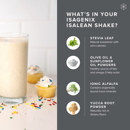 Isagenix IsaLean Shake Packets 840 Grams (Birthday Cake)