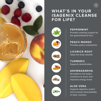 Isagenix Cleanse for Life - Peach Mango Liquid - 32 Fl Oz