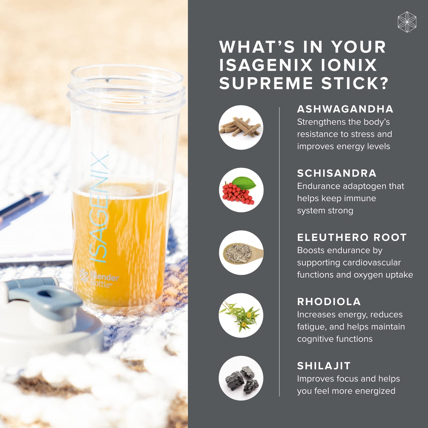 Isagenix Ionix Supreme - Drink with Niacin, Vitamin B12, Vitamin B6 and Ribflavin to Help Fight Stress - 225 Grams - 30 Packets (Natural Fruit Flavor)