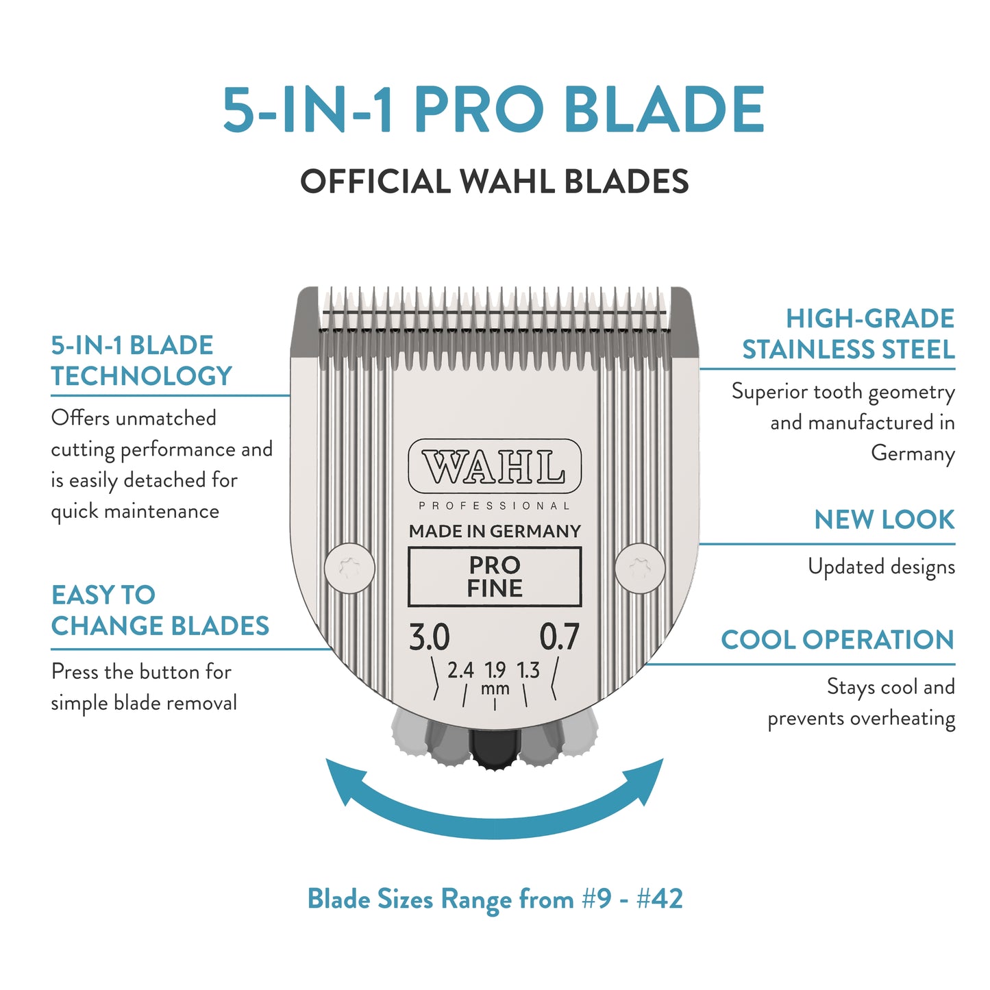 WAHL Professional Animal 5-in-1 Pro Blade for Wahl's Arco, Bravura, Chromado, Creativa, Figura, and Motion Pet, Dog, and Horse Clippers (41884-7190)