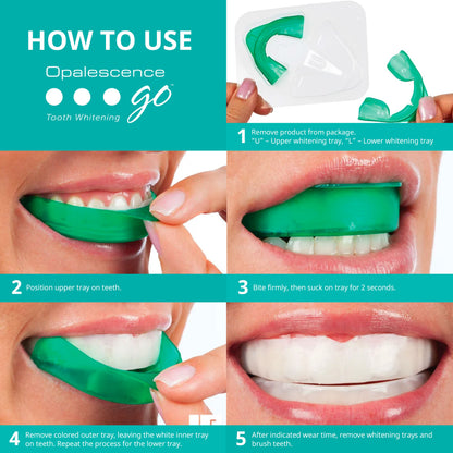 Opalescence Go - Prefilled Teeth Whitening Trays - 10% Hydrogen Peroxide - Mint