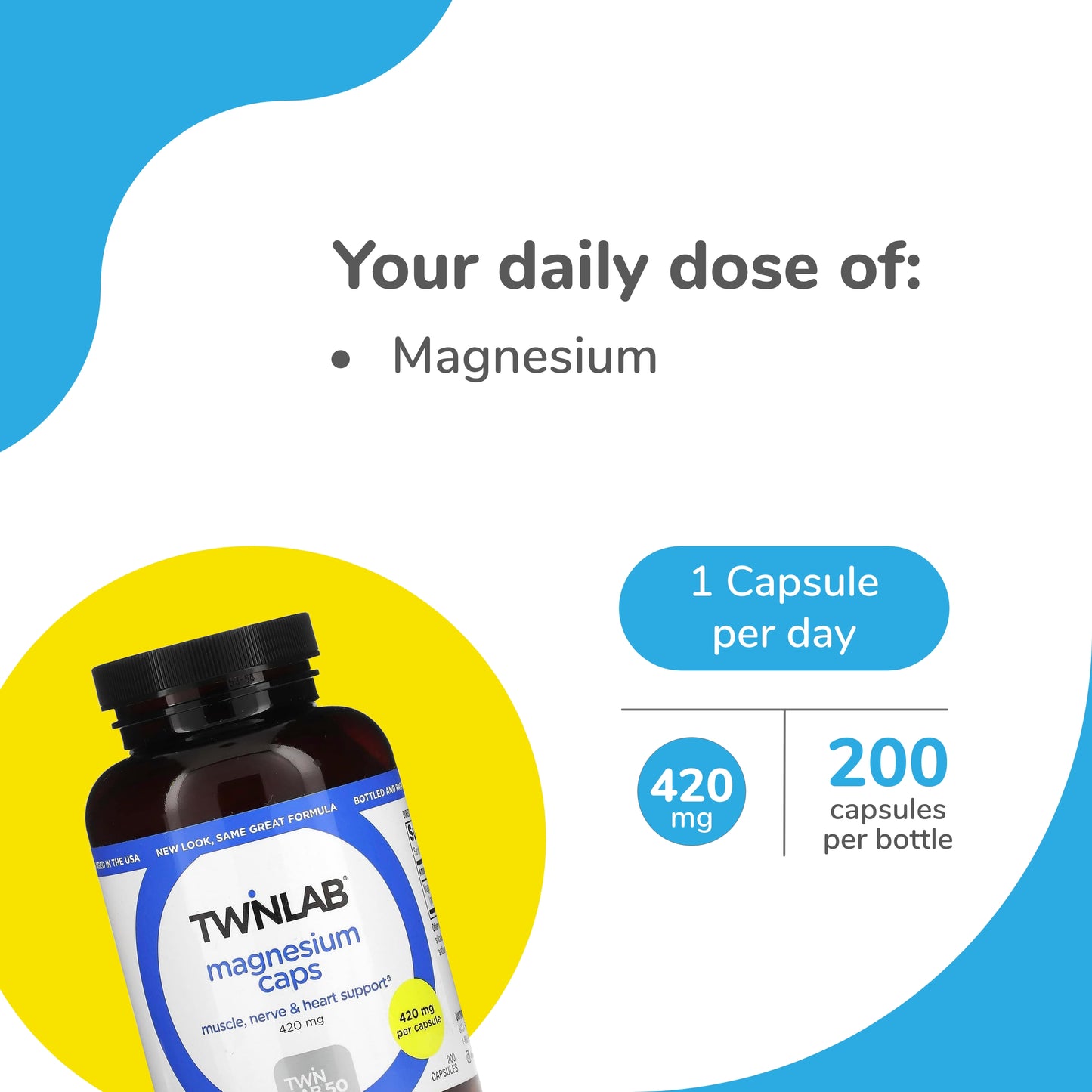 Twinlab Magnesium Caps - High Absorption Magnesium Supplement to Support Leg Cramps Relief - Magnesium Capsules for Stress Relief, 420 mg, 200 Count, 2 Pack