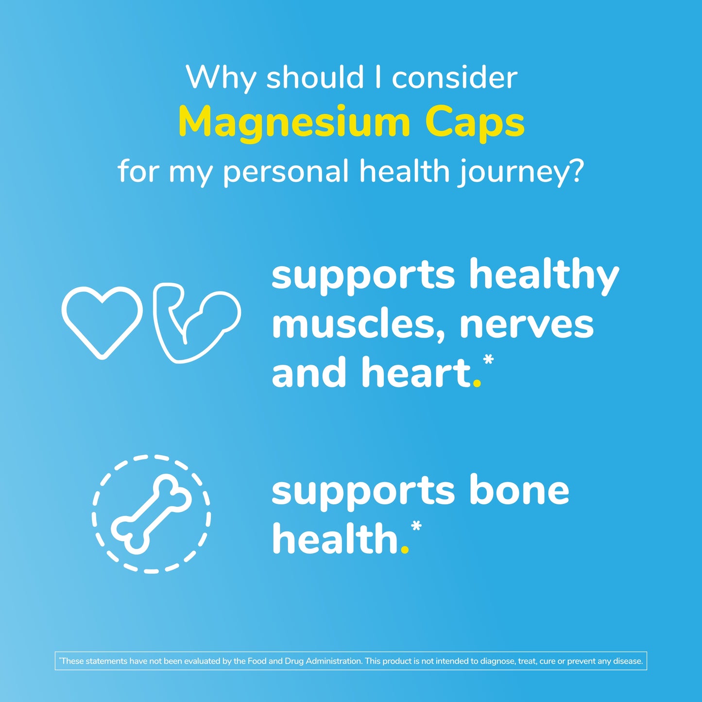 Twinlab Magnesium Caps - High Absorption Magnesium Supplement to Support Leg Cramps Relief - Magnesium Capsules for Stress Relief, 420 mg, 200 Count, 2 Pack