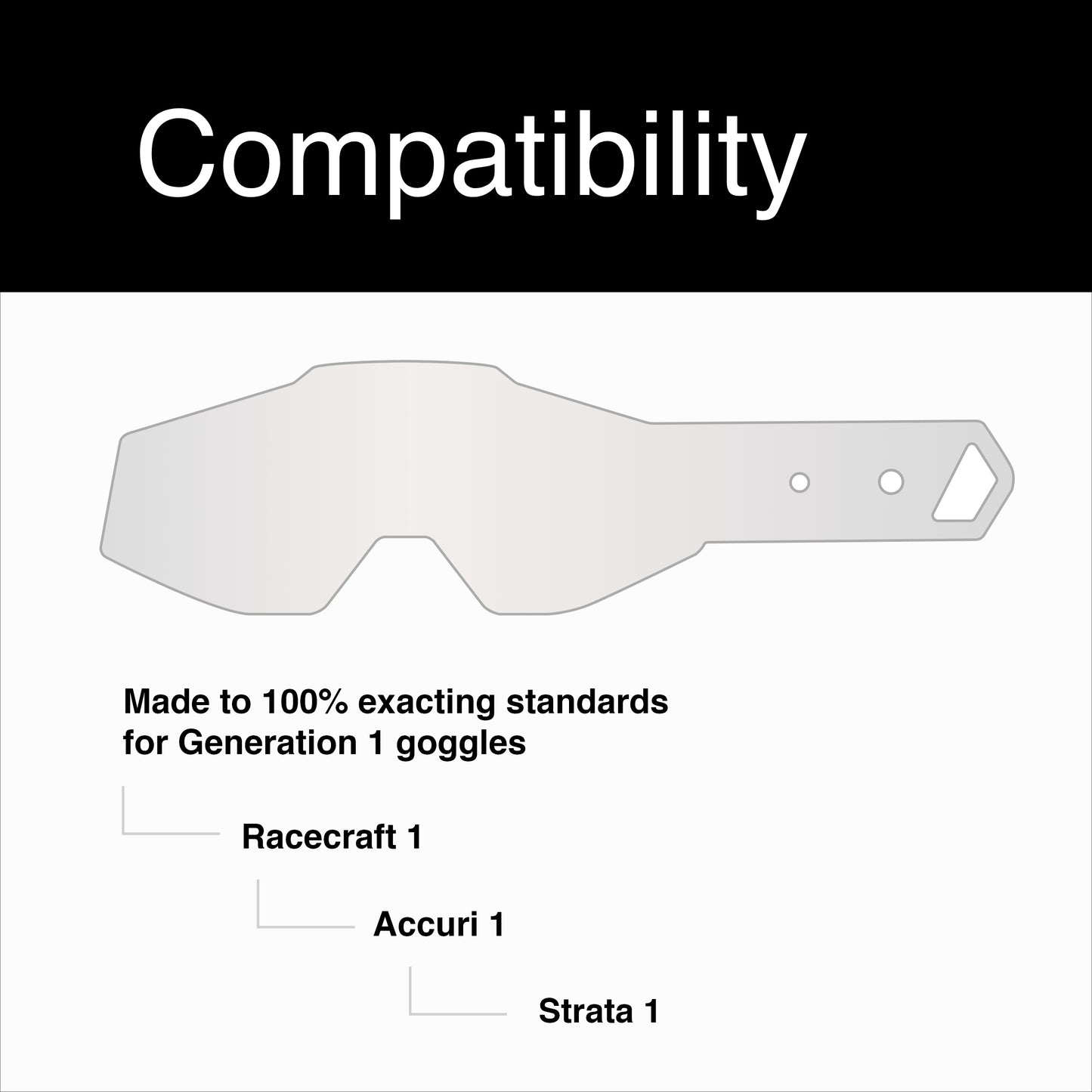 1 100% Laminated Tear-Offs - Racecraft, Accuri, Strata Compatible (2 x 7 Pack)