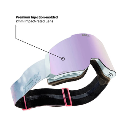 SC/SCX Replacement - HiPER Dual Pane Grey-Green Lens