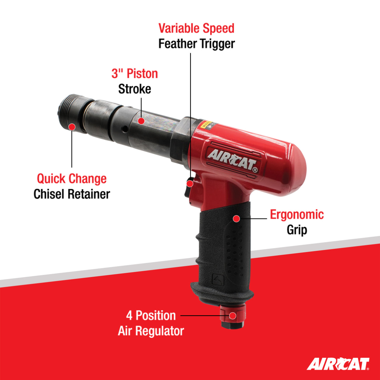 AirCat 5250-A-T: .401 Shank Super Duty Air Hammer
