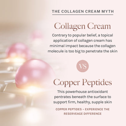 Reserveage Beauty, Firming Neck Cream with Pro-Collagen Booster, Tights, Smooths and Moisturizes with Measurable Results, 1.7 oz