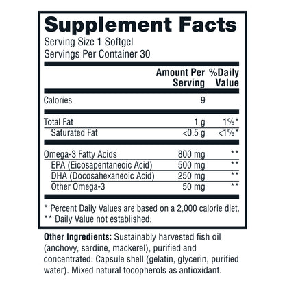 Twinlab Daily Omega Softgels - Premium Omega 3 Fish Oil Triglyceride Form for Heart Health, Joint Support, Immune Support - Super Pure, Wild, Nature Made Fish Oil EPA DHA Omega 3 Supplement, 30 Count