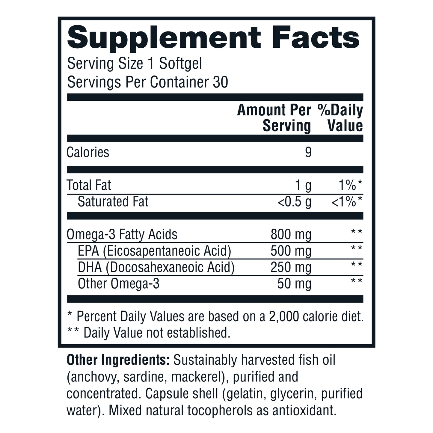 Twinlab Daily Omega Softgels - Premium Omega 3 Fish Oil Triglyceride Form for Heart Health, Joint Support, Immune Support - Super Pure, Wild, Nature Made Fish Oil EPA DHA Omega 3 Supplement, 30 Count
