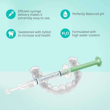 Opalescence at Home Teeth Whitening - Teeth Whitening Gel Syringes - 4 Pack of 15% Syringes - Mint