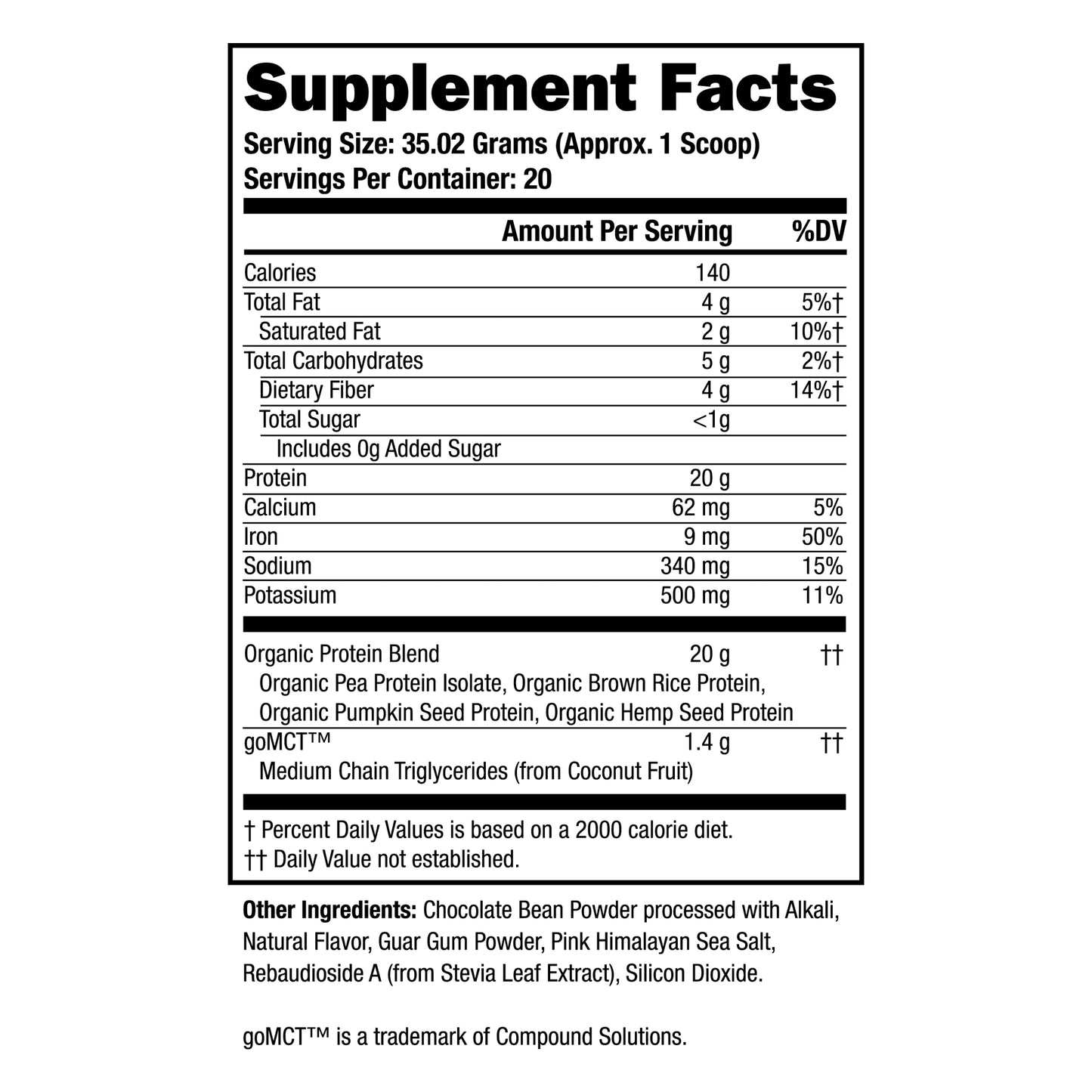 Twinlab SPORT Vegan Protein Powder, Chocolate, 24.7 Oz - 20 Servings (Pack of 2)
