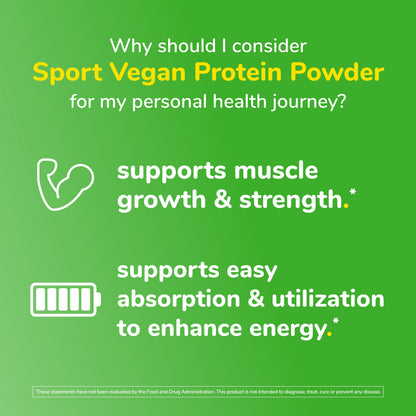Twinlab SPORT Vegan Protein Powder, Chocolate, 24.7 Oz - 20 Servings (Pack of 2)