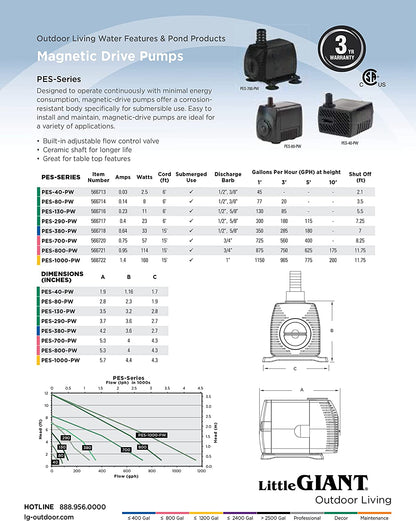Little Giant PES-130-PW 115-Volt, 130 GPH Magnetic Drive Fountain/Pond Pump with 6-Ft. Cord, Black, 566716