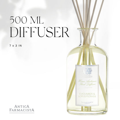 Antica Farmacista Cucumber & Lotus Flower Home Ambiance Perfume, 16.9 Fl Oz