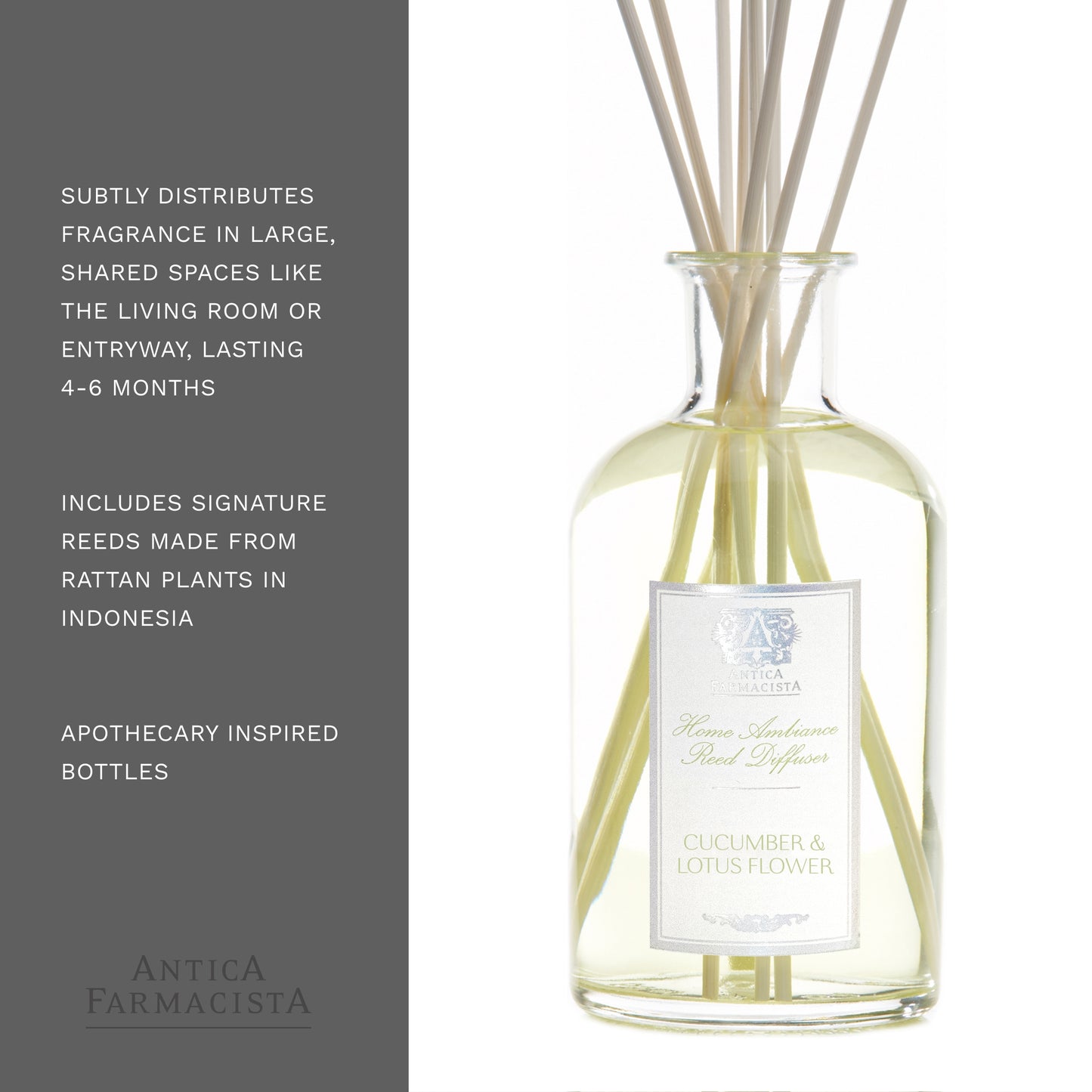 Antica Farmacista Cucumber & Lotus Flower Home Ambiance Perfume, 16.9 Fl Oz