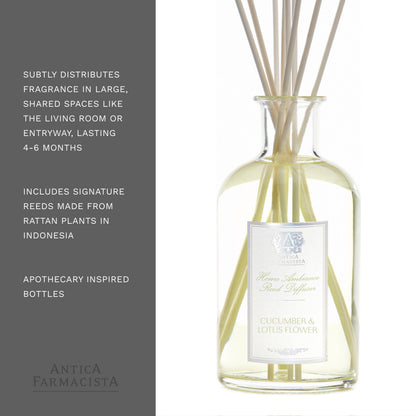 Antica Farmacista Cucumber & Lotus Flower Home Ambiance Perfume, 16.9 Fl Oz