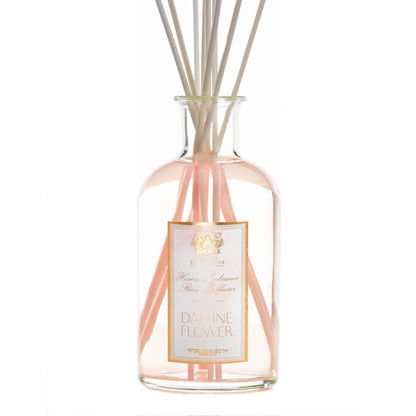 Antica Farmacista Home Ambience Diffuser, 15.3 Fl Oz