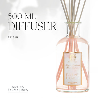 Antica Farmacista Home Ambience Diffuser, 15.3 Fl Oz