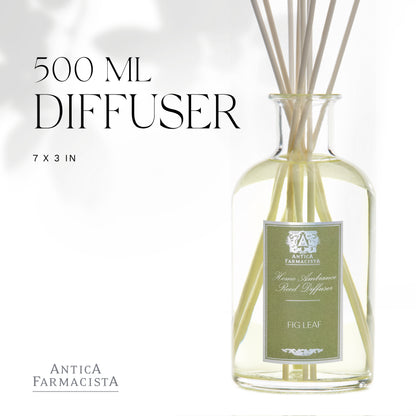 Antica Farmacista Home Ambiance Diffuser, Green Fig, 16.9 Fl Oz