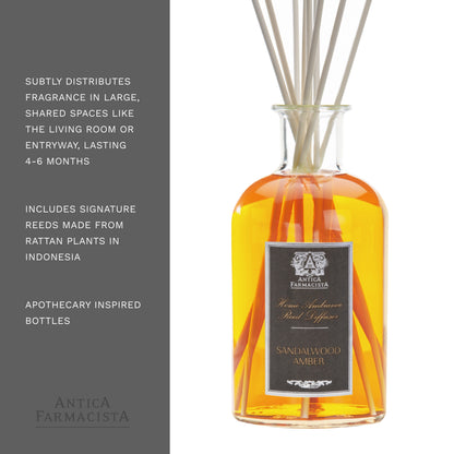 Antica Farmacista Home Ambiance Diffuser, Sandalwood Amber