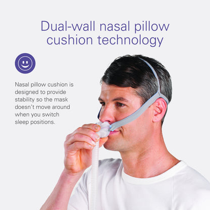 ResMed AirFit‚Ñ¢ P10 Cushion - X-Small