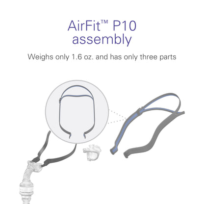 Resmed 62935 Air Fit P10 Headgear Assembly,Blue