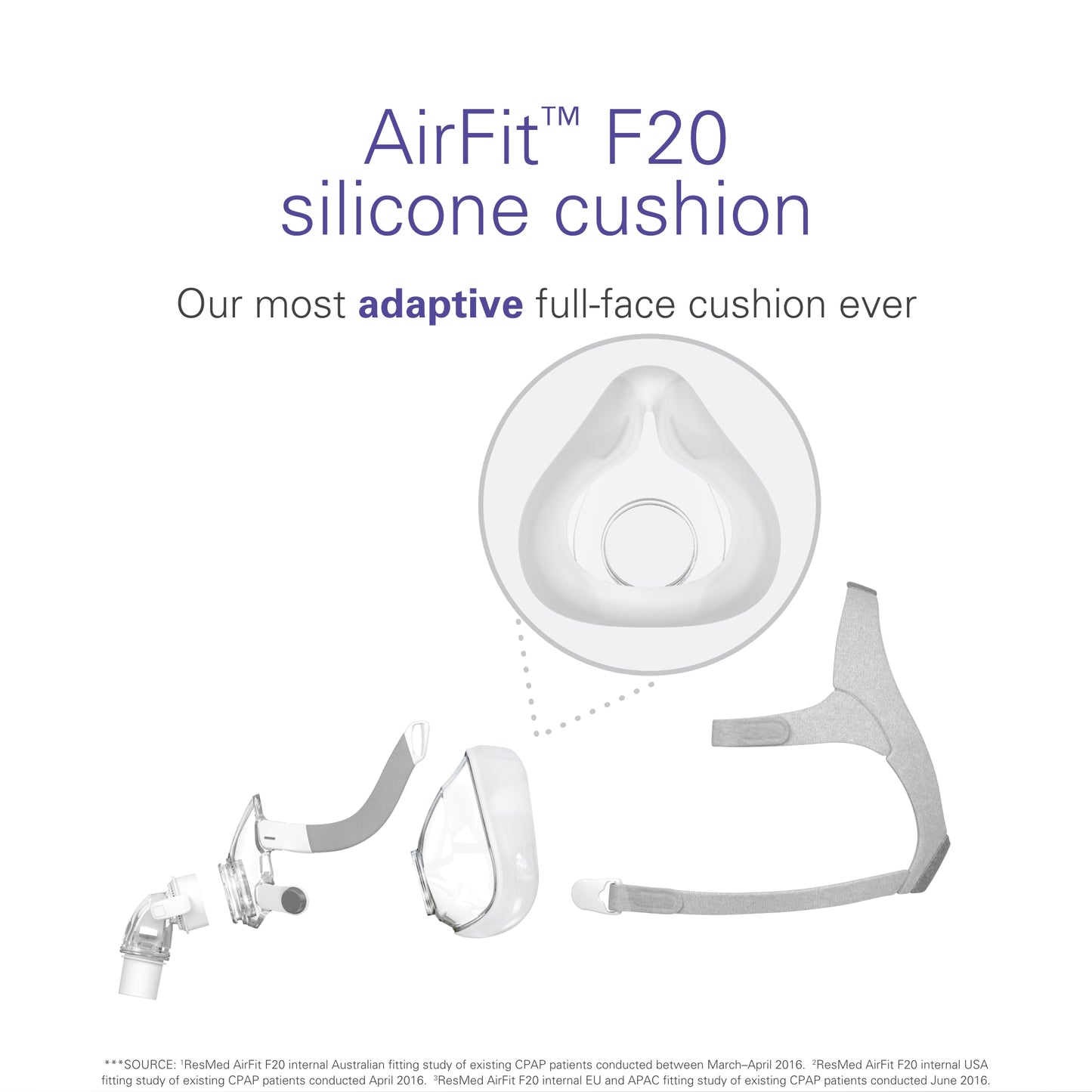 Resmed Airfit F20 Cushion replacement (S)