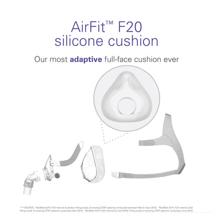 Resmed Airfit F20 Cushion replacement (S)