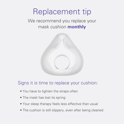 Resmed Airfit F20 Cushion replacement (S)