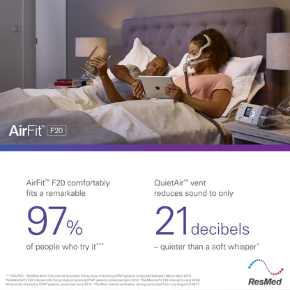Resmed Airfit F20 Cushion replacement (S)