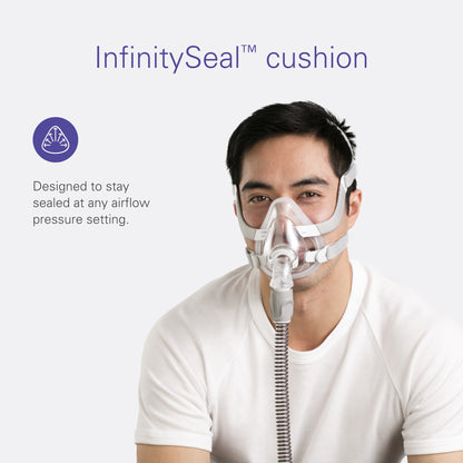 Resmed Airfit F20 Cushion replacement (M) (Original Version)