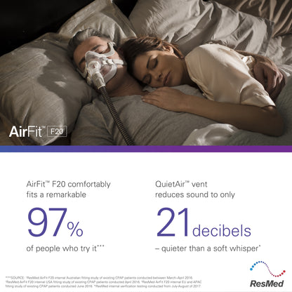 Resmed Airfit F20 Cushion replacement (M) (Original Version)