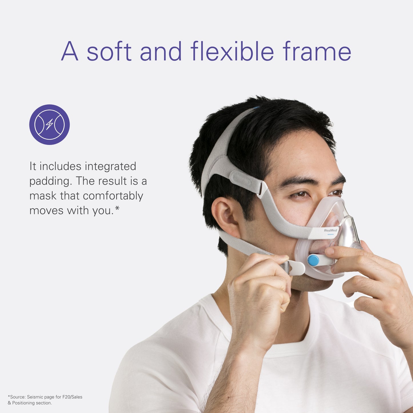 Resmed Airfit F20 Standard Headgear