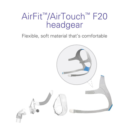 ResMed AirFit F20 Replacement CPAP Mask Headgear (Large)