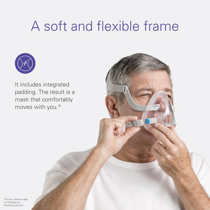 ResMed AirFit F20 Replacement CPAP Mask Headgear (Large)