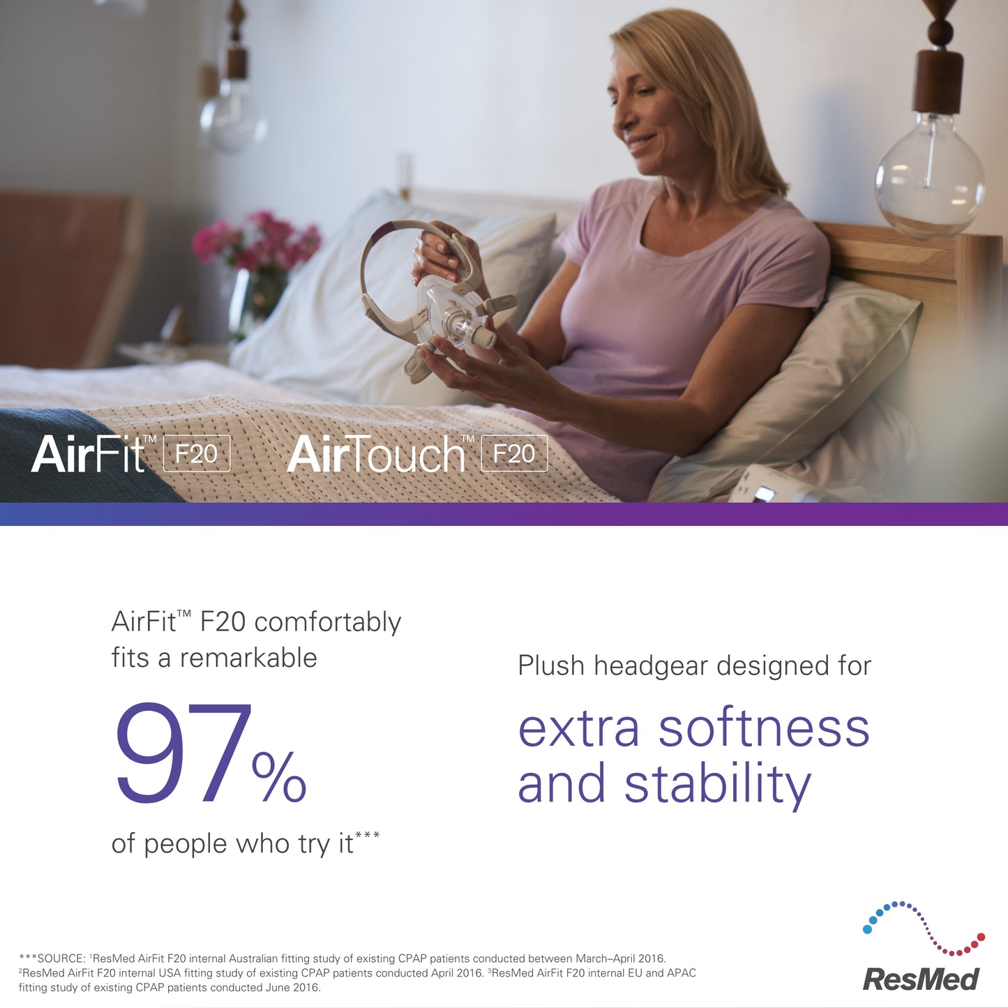 AirFit F20 replacement Headgear (Standard for Her)