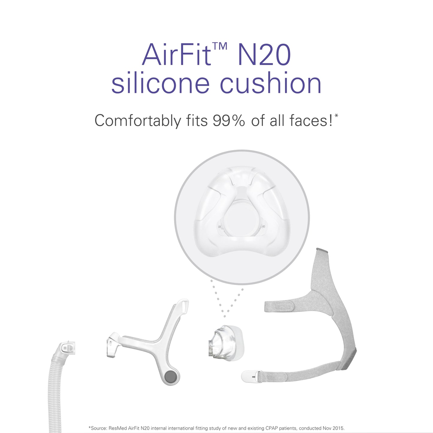 Small Resmed Airfit N20 Cushion Replacement (S) (Small)