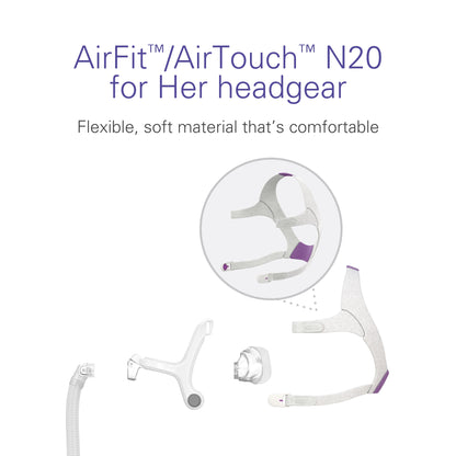 AirFit N20 for Her Replacement Nasal CPAP Mask Headgear