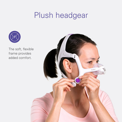 AirFit N20 for Her Replacement Nasal CPAP Mask Headgear