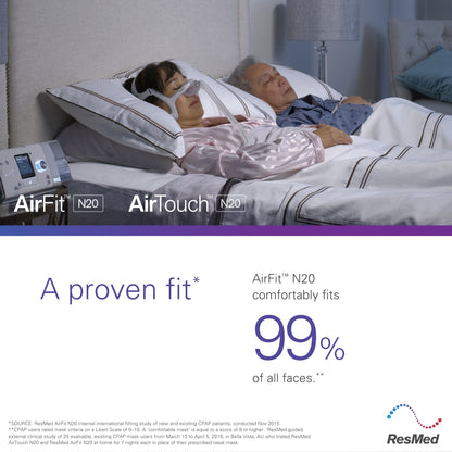 AirFit N20 for Her Replacement Nasal CPAP Mask Headgear
