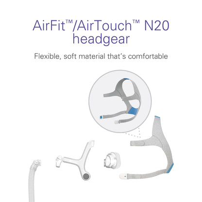 AirFit N20 Replacement Nasal CPAP Mask Headgear, Starndard (Original Version)