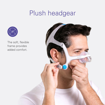 AirFit N20 Replacement Nasal CPAP Mask Headgear, Starndard (Original Version)
