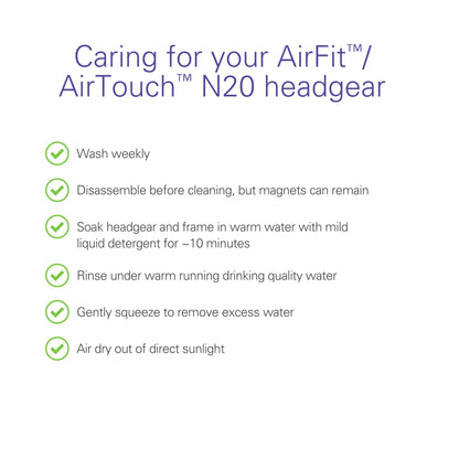 AirFit N20 Replacement Nasal CPAP Mask Headgear, Starndard (Original Version)