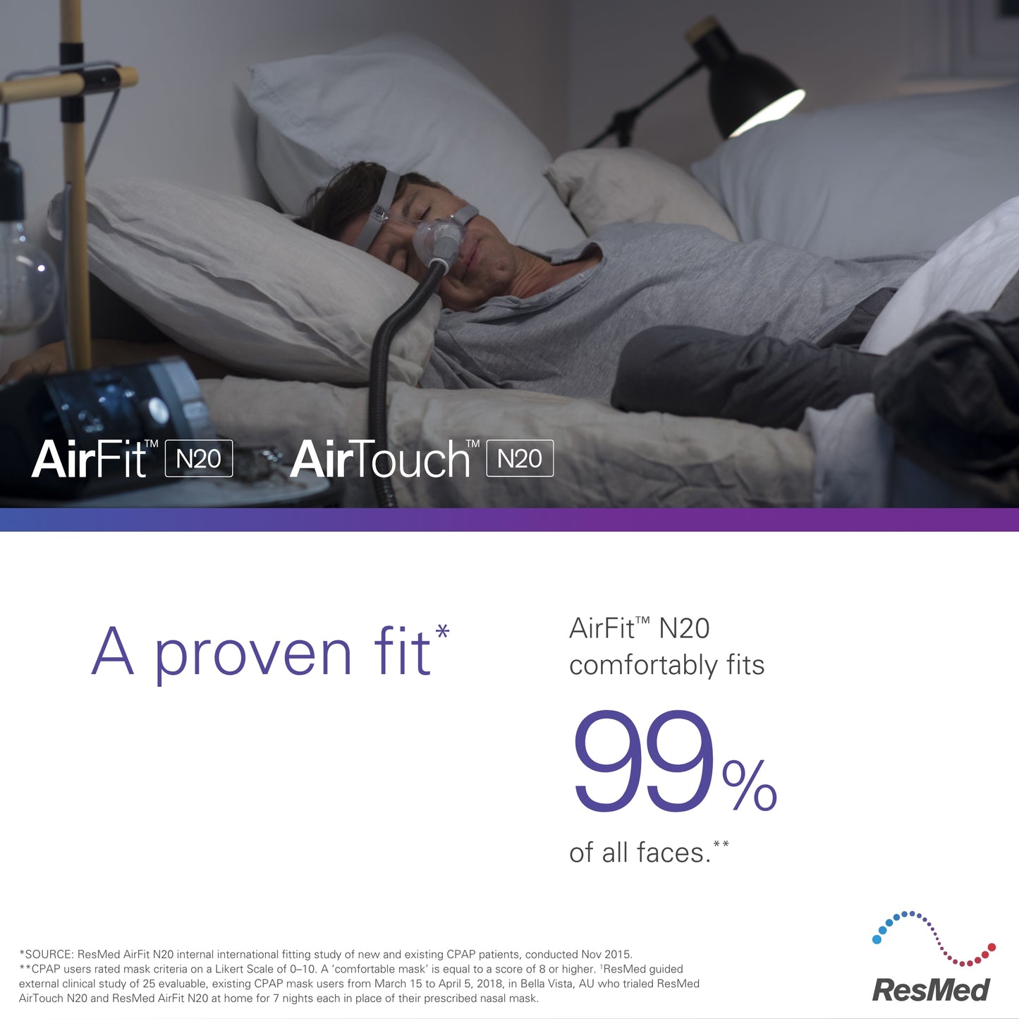 AirFit N20 Replacement Nasal CPAP Mask Headgear, Starndard (Original Version)