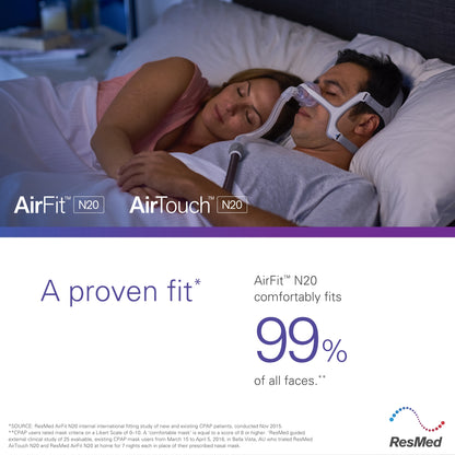 AirFit N20 Replacement Nasal CPAP Mask Headgear - Large