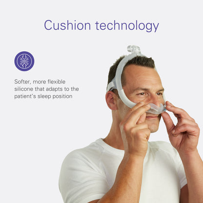 ResMed N30i Replacement Cushion (Medium)