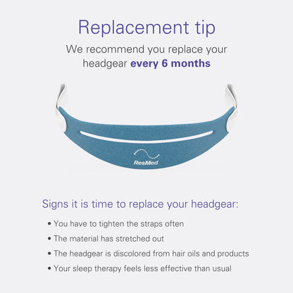 Airfit N30i Replacement Headgear