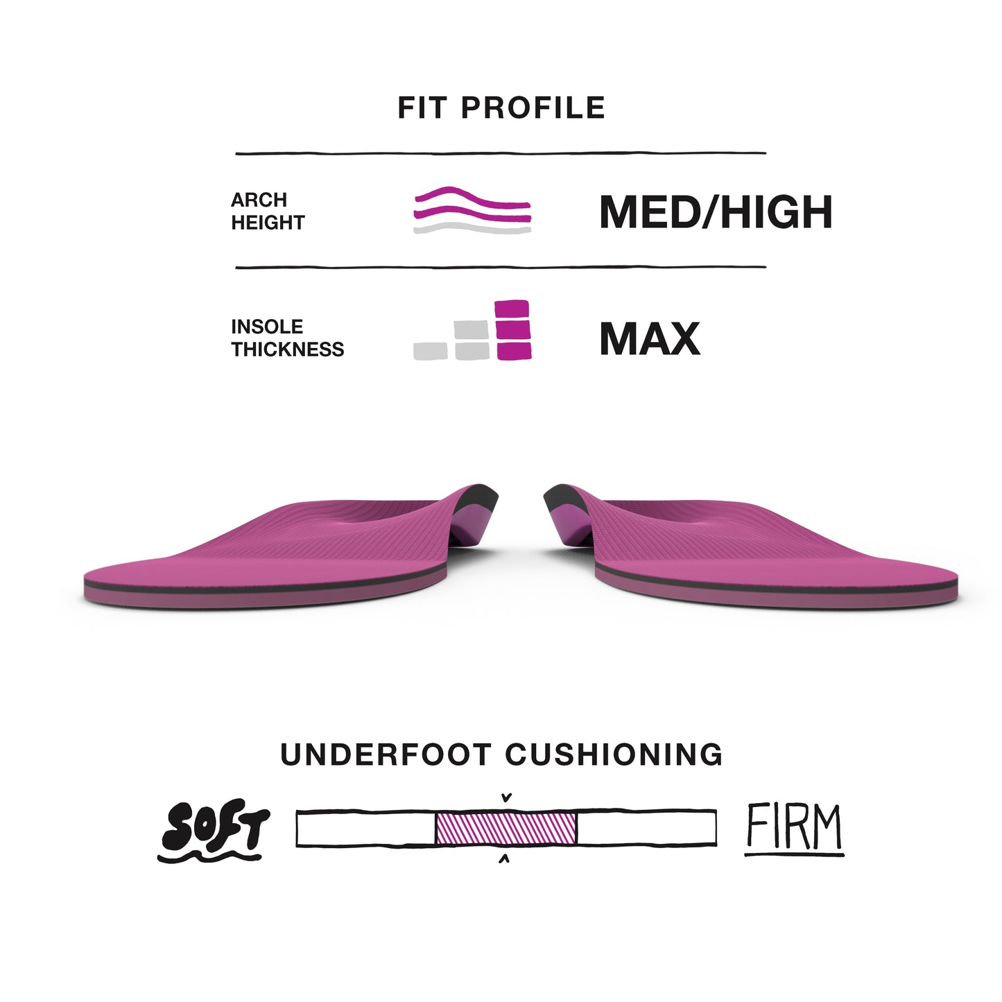 Superfeet BERRY Comfort, High Arch Anti-Fatigue Forefoot Inserts for Orthotic Support, Womens, Berry, 10.5-12 Women