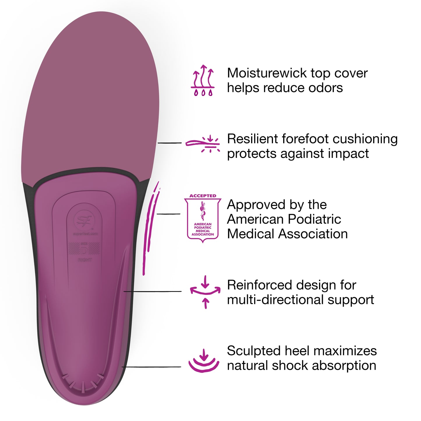 Superfeet BERRY Comfort, High Arch Anti-Fatigue Forefoot Inserts for Orthotic Support, Womens, Berry, 10.5-12 Women